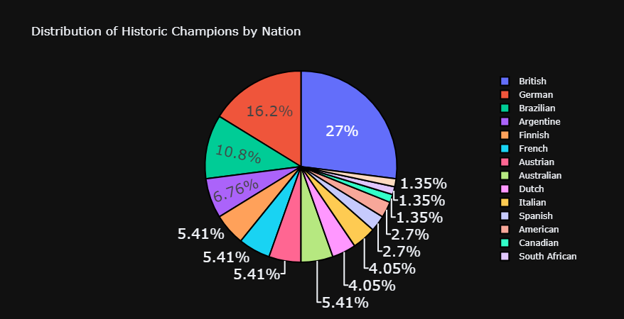 nationality.png