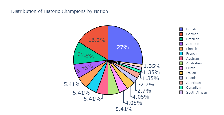 nationality_l.png