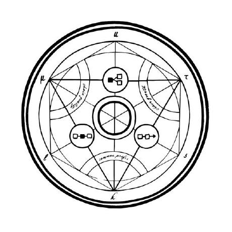 commonprefix