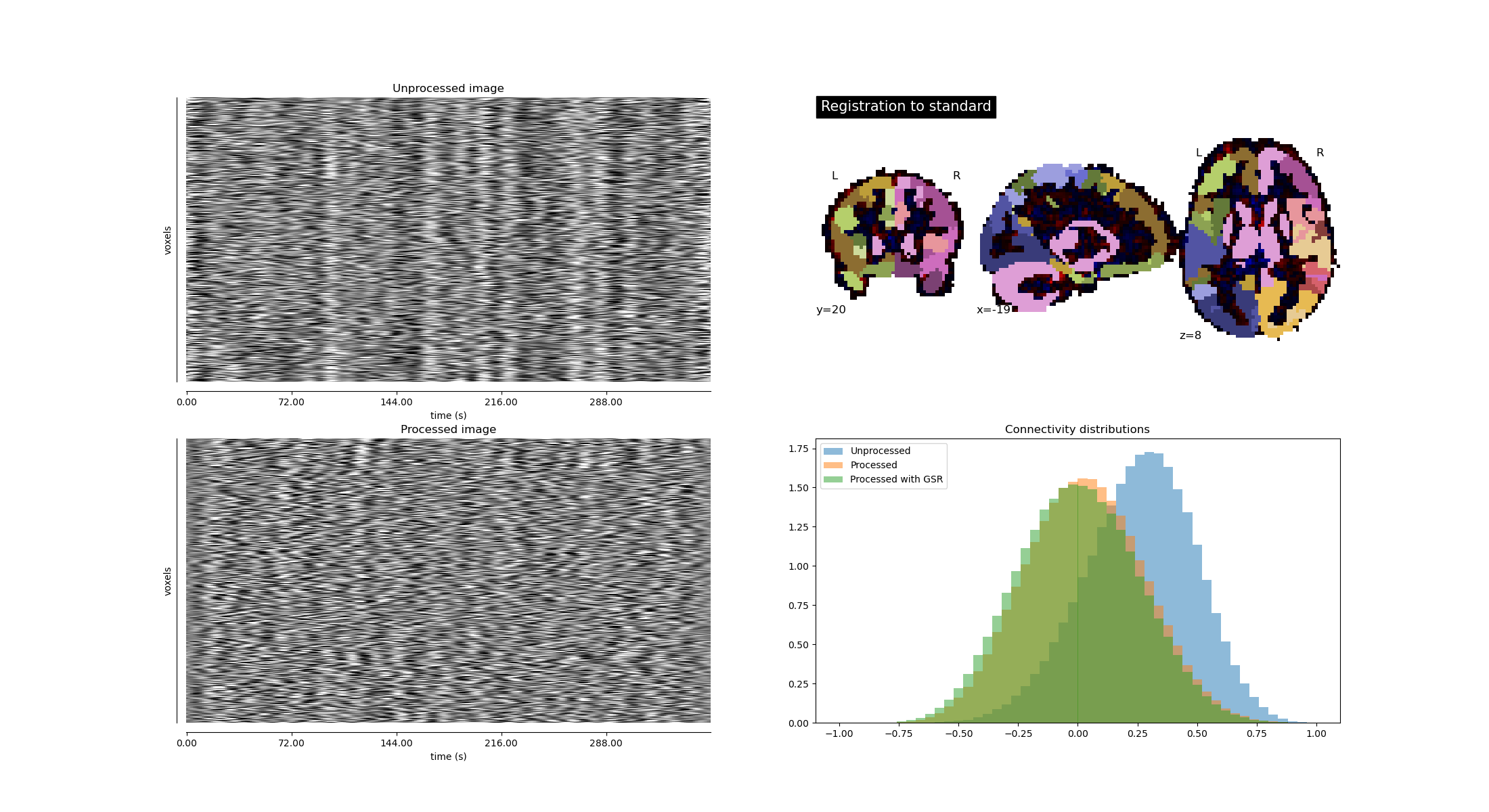 QA_plot_example.png