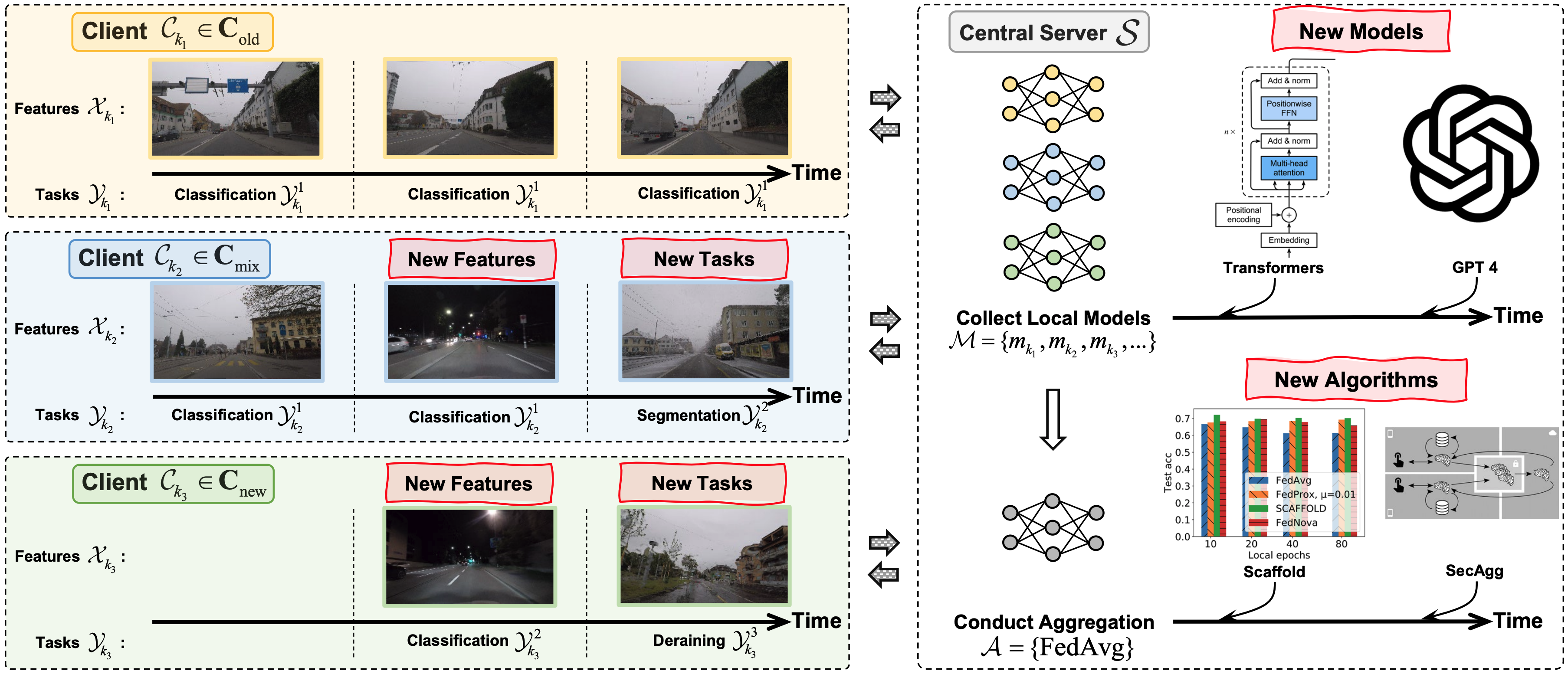 FLNK_overview.png