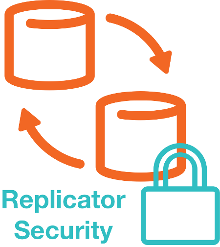 replicator-security.png