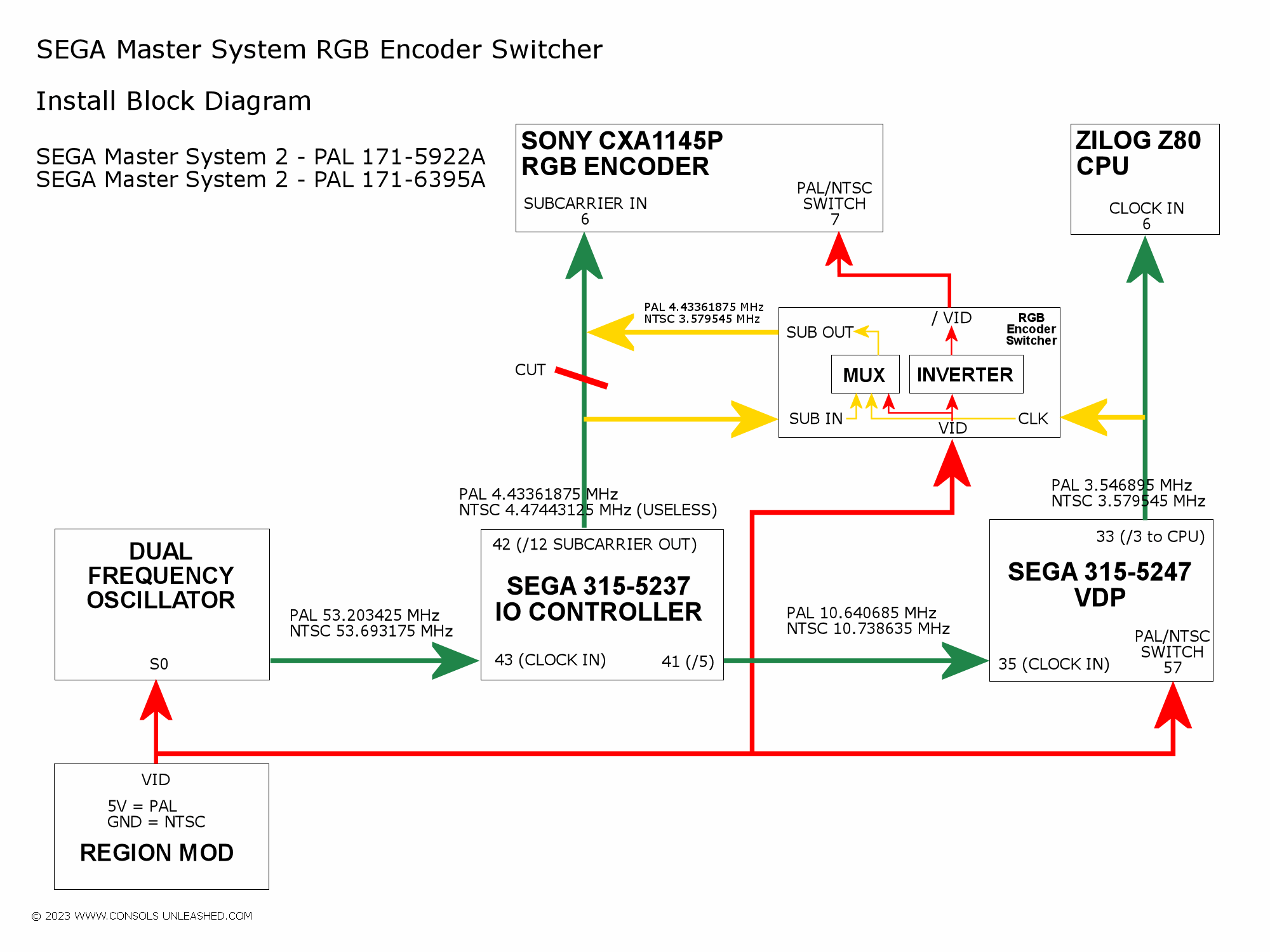 block-diagram.png