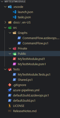 SampleFolderStructure.png