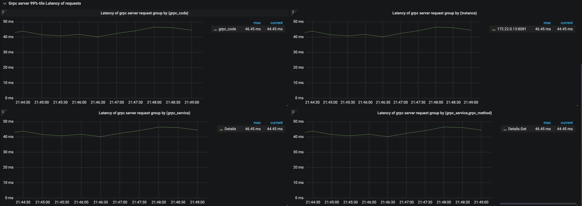 grafana_dashboard1.jpg