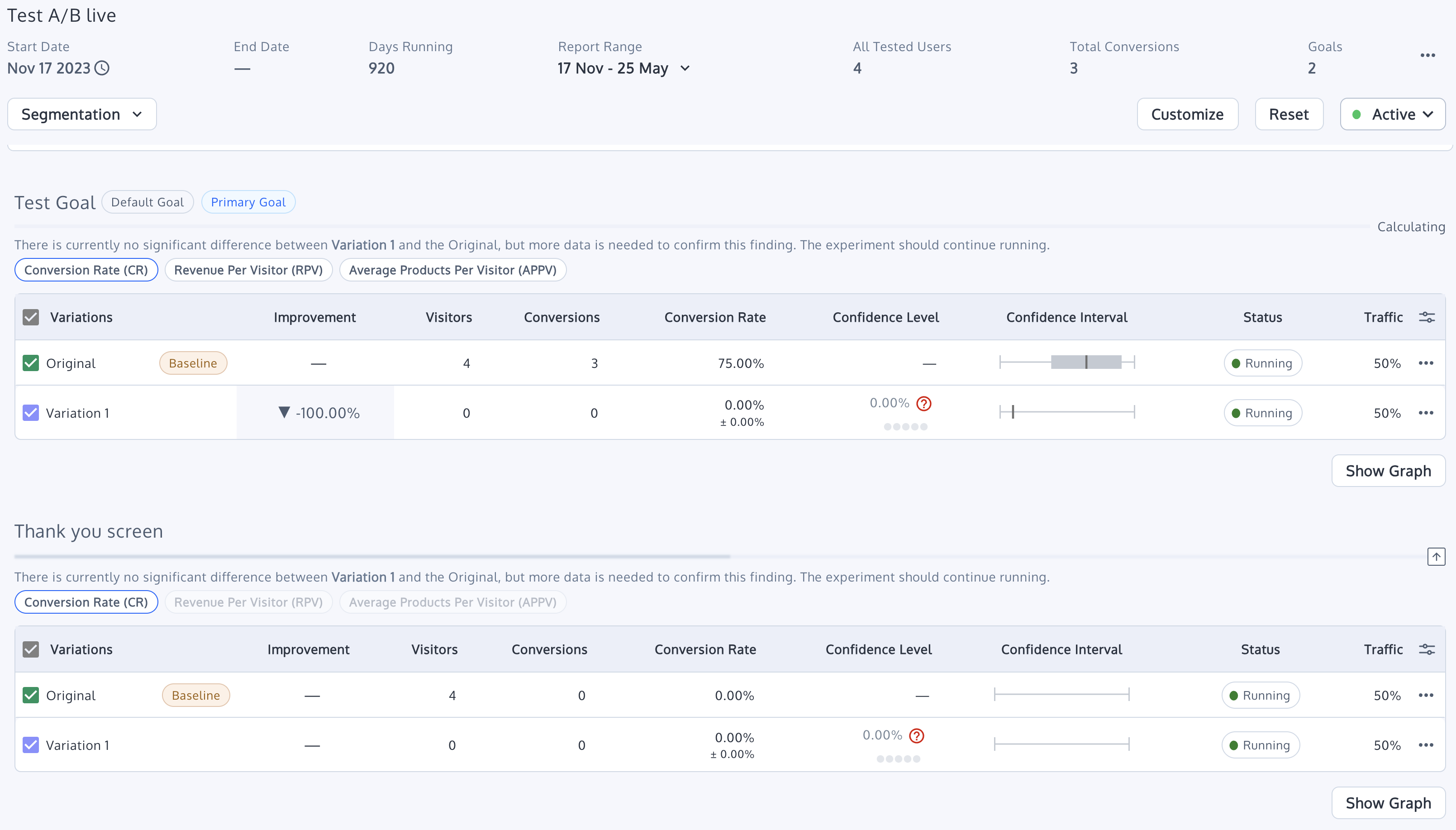 Goal conversions appearing in the experience reporting dashboard