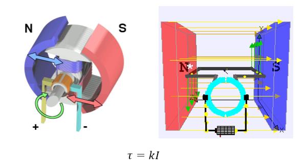 DCMotor.jpg