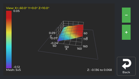 Bed Mesh 3D view