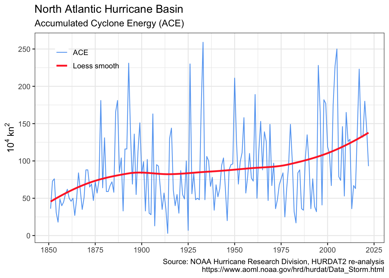 README-hurricanes-2.png