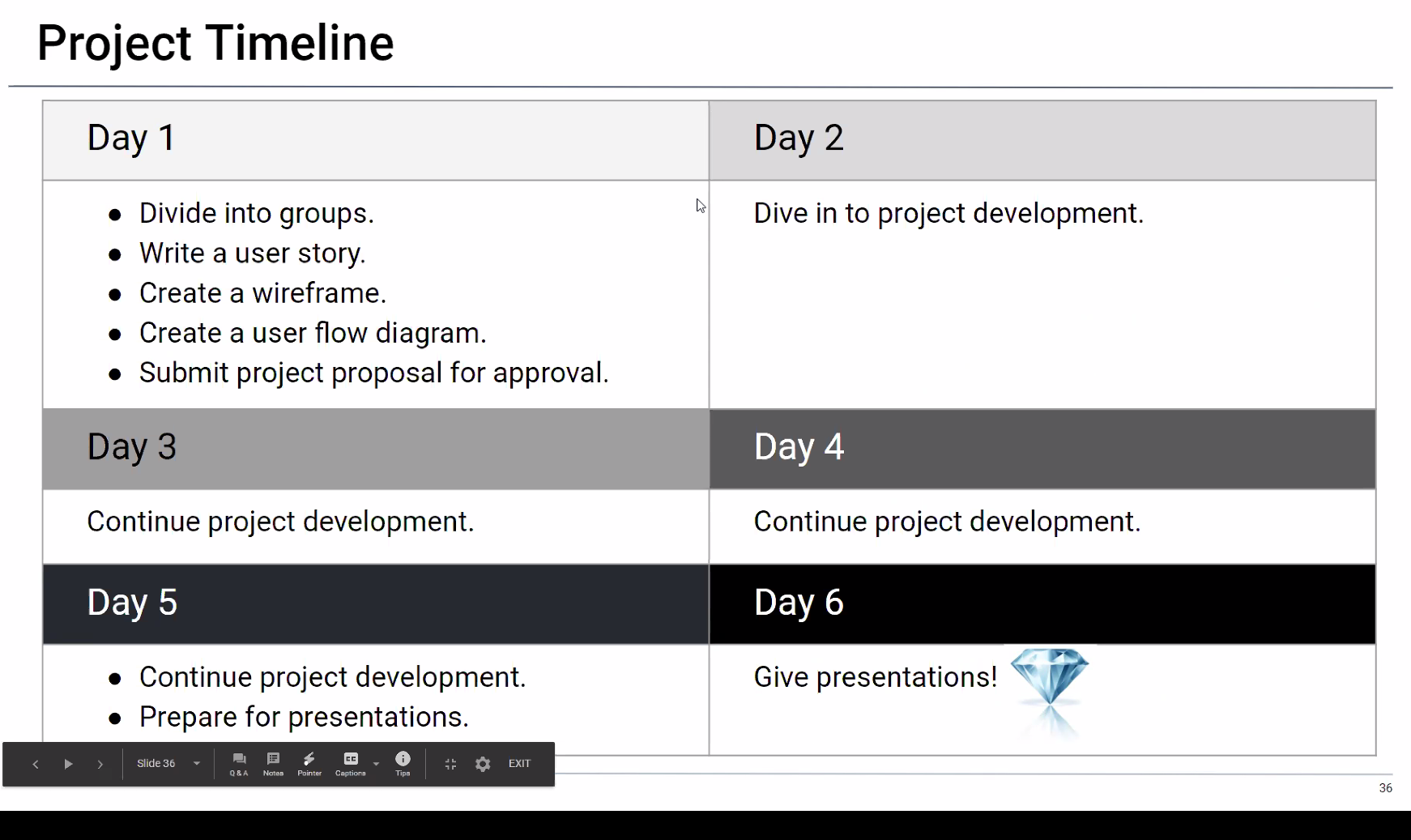 Project Timeline.png