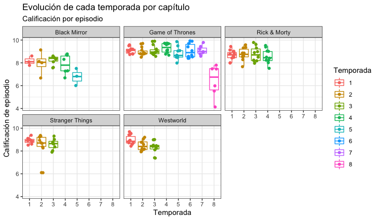 data_analysis_imdb_9.png