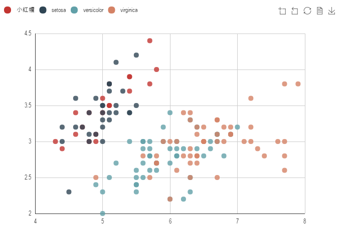 Scatterplot.png