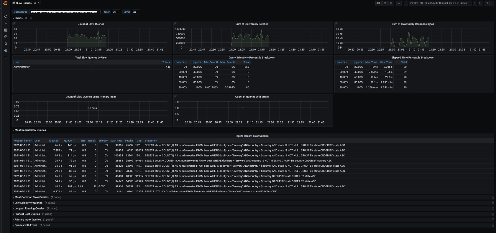 slow-queries-dashboard.jpg