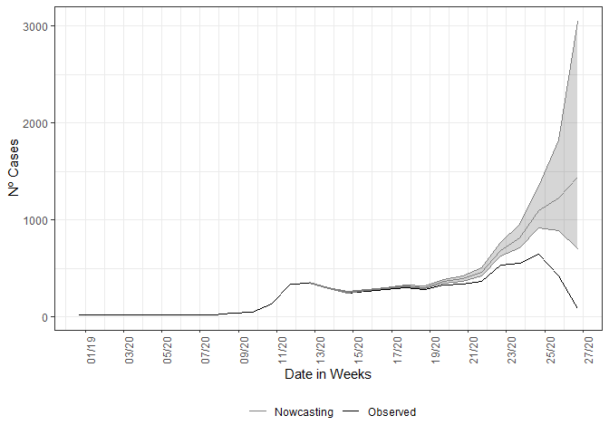 no_age_plot-1.png