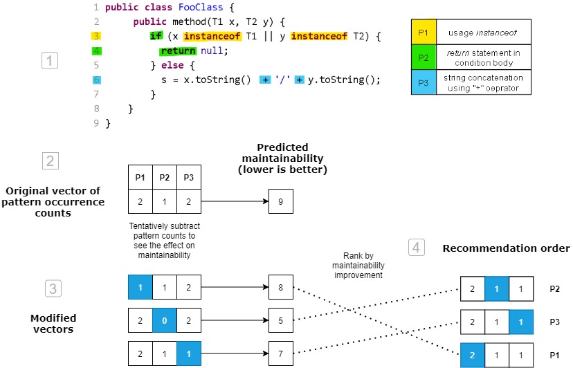 how_it_works_diagram_5.jpg