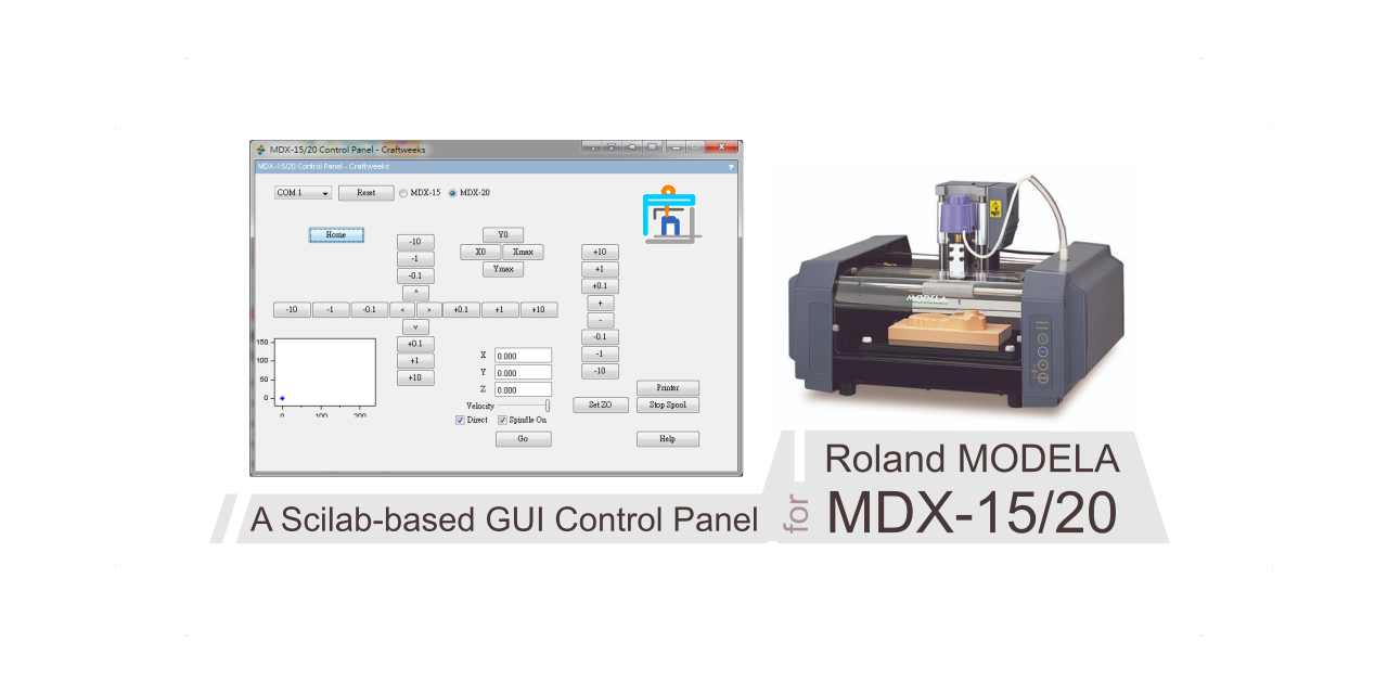 modela_mdx-15_20_control_panel_scilab.png