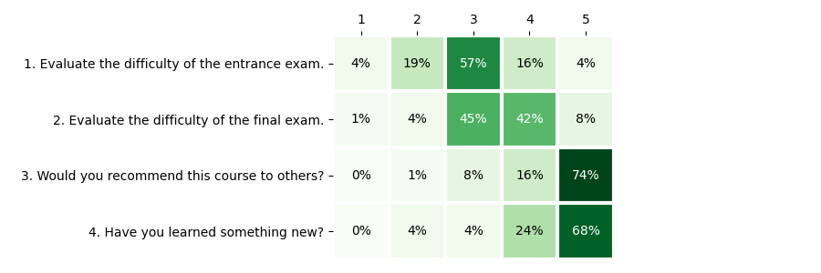 crc-cybersecurity-survey-2023.png