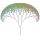 creativescala