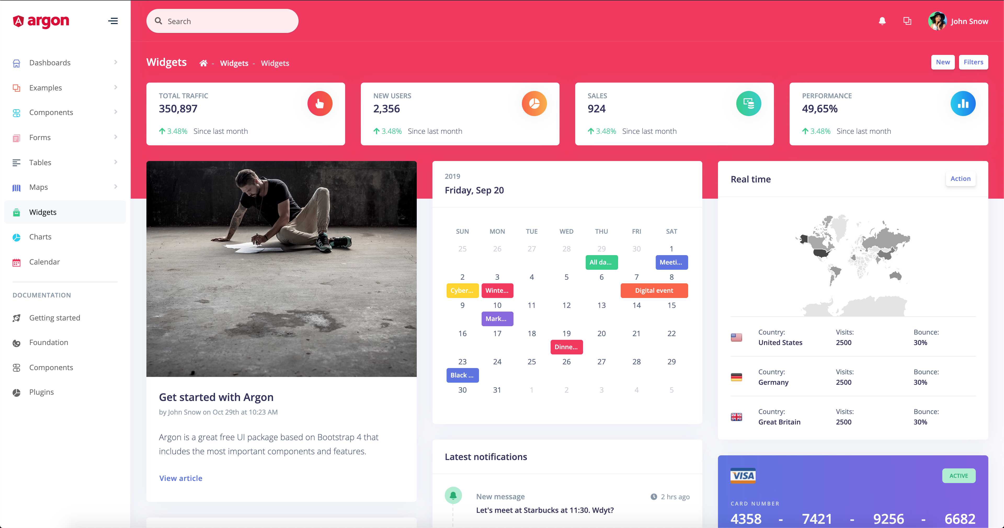 Widgets Page