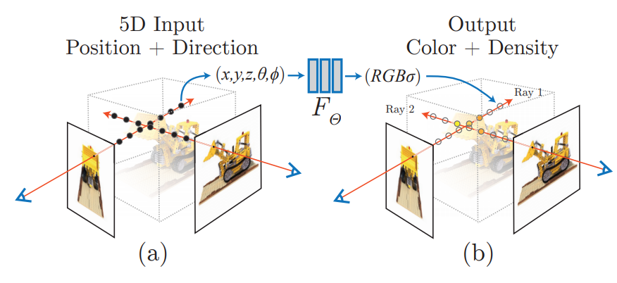 raydiagram.png