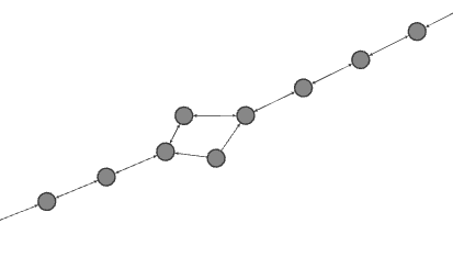 overlap_graph03.png