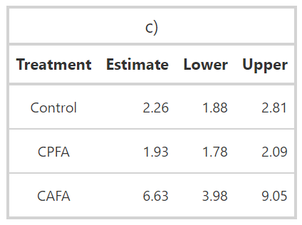 Table_5 (Simpson div_gamma).png