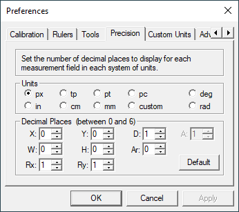 Precision preferences