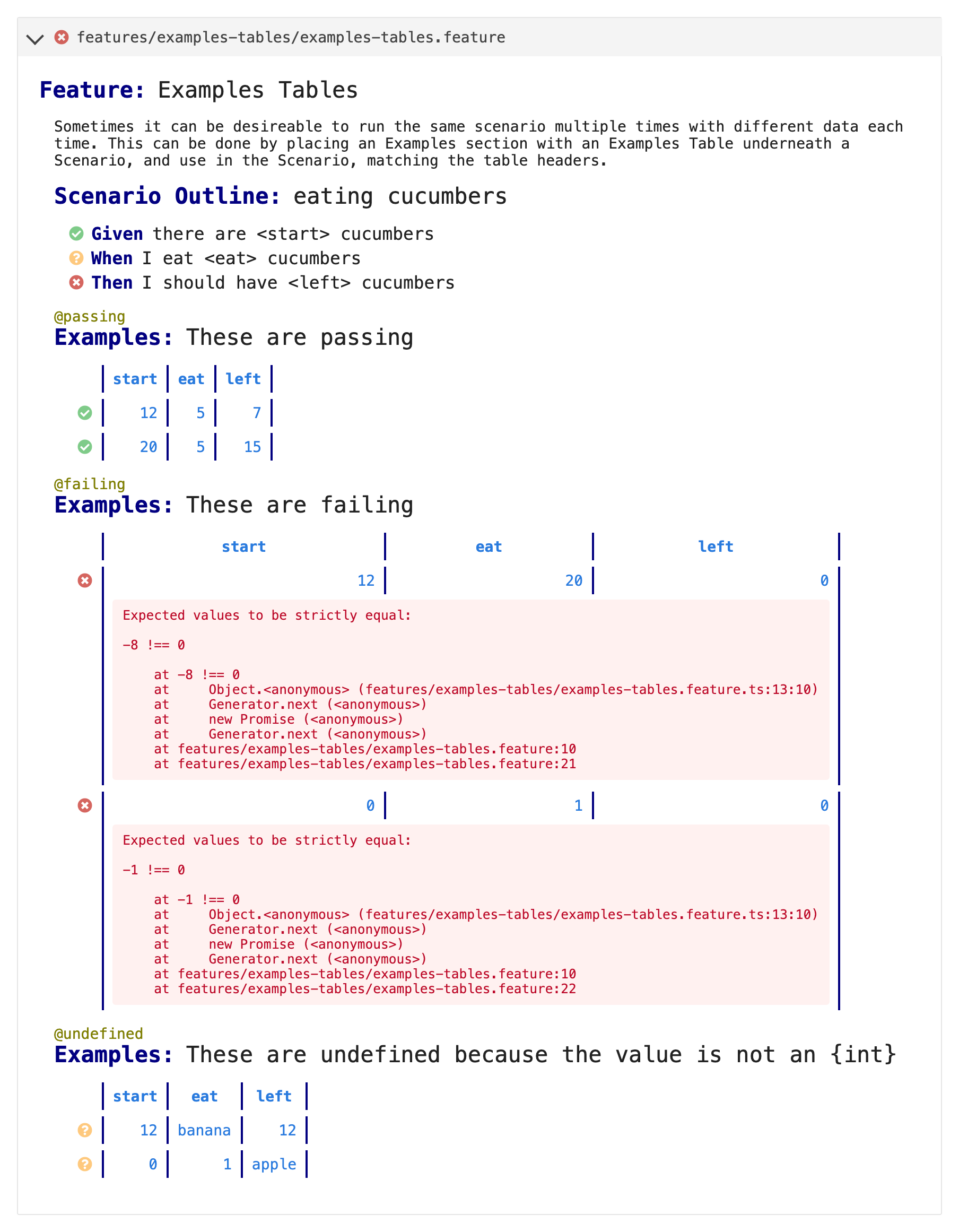 examples-tables.png