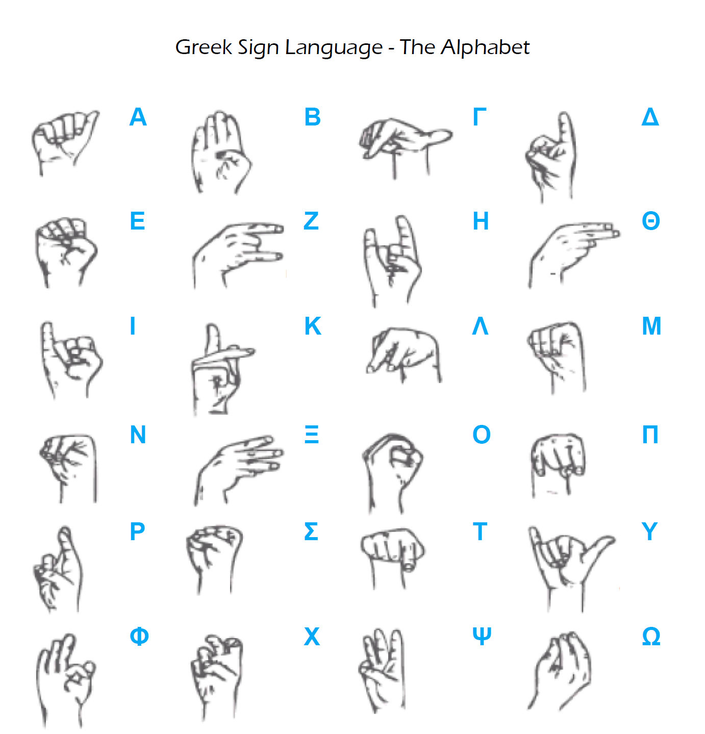 Greek_sign_Language.png