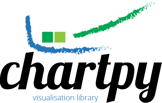 chartpy_logo.png