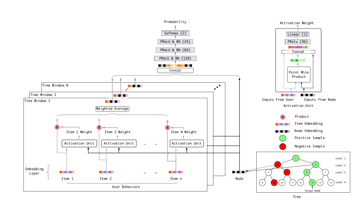 algorithm_structure.png