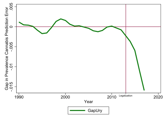 Figure3.jpg