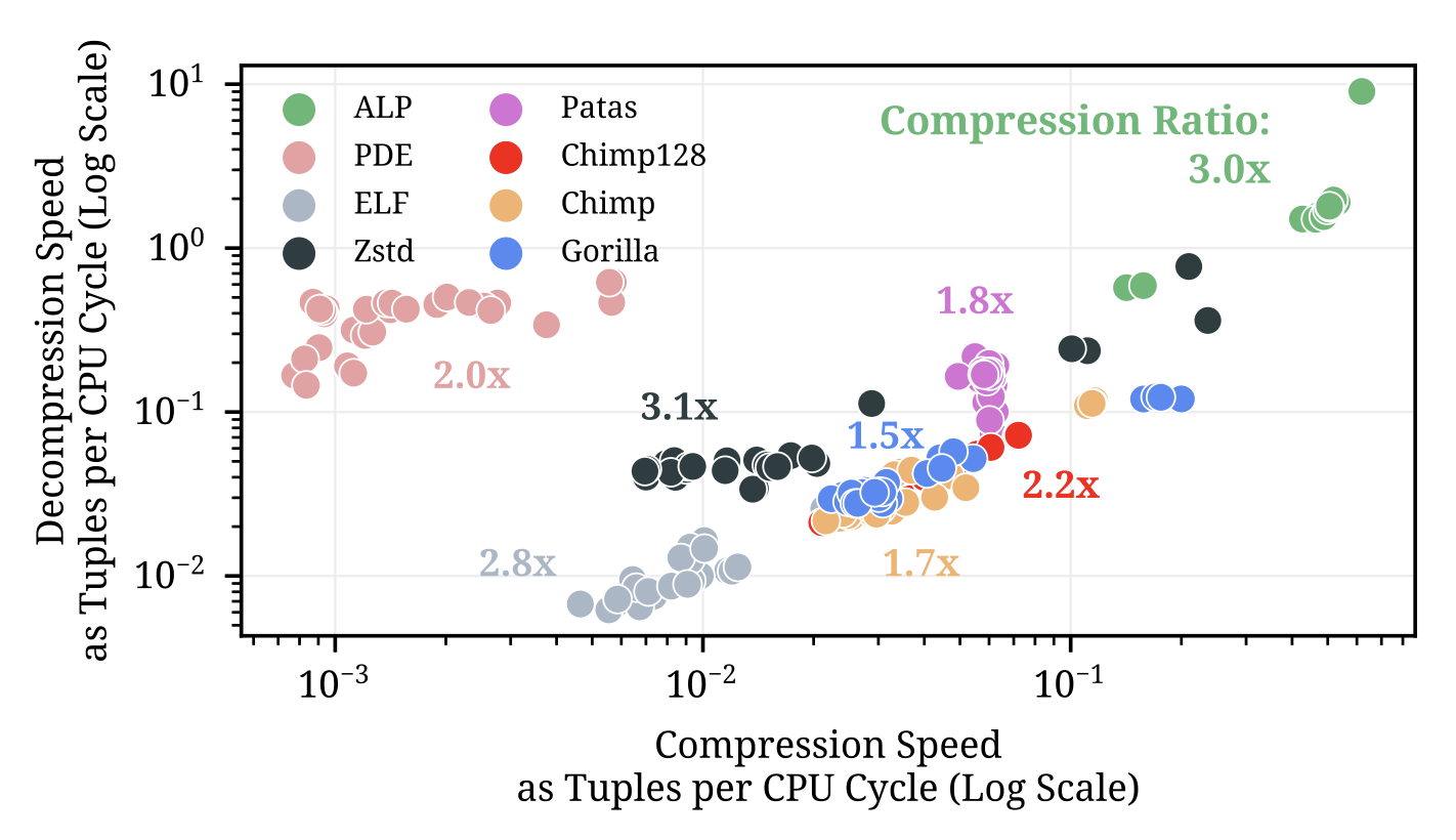 alp_results.png