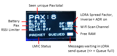 Paxcounter-Screen.png