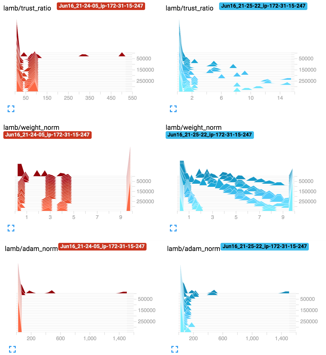 histogram.png