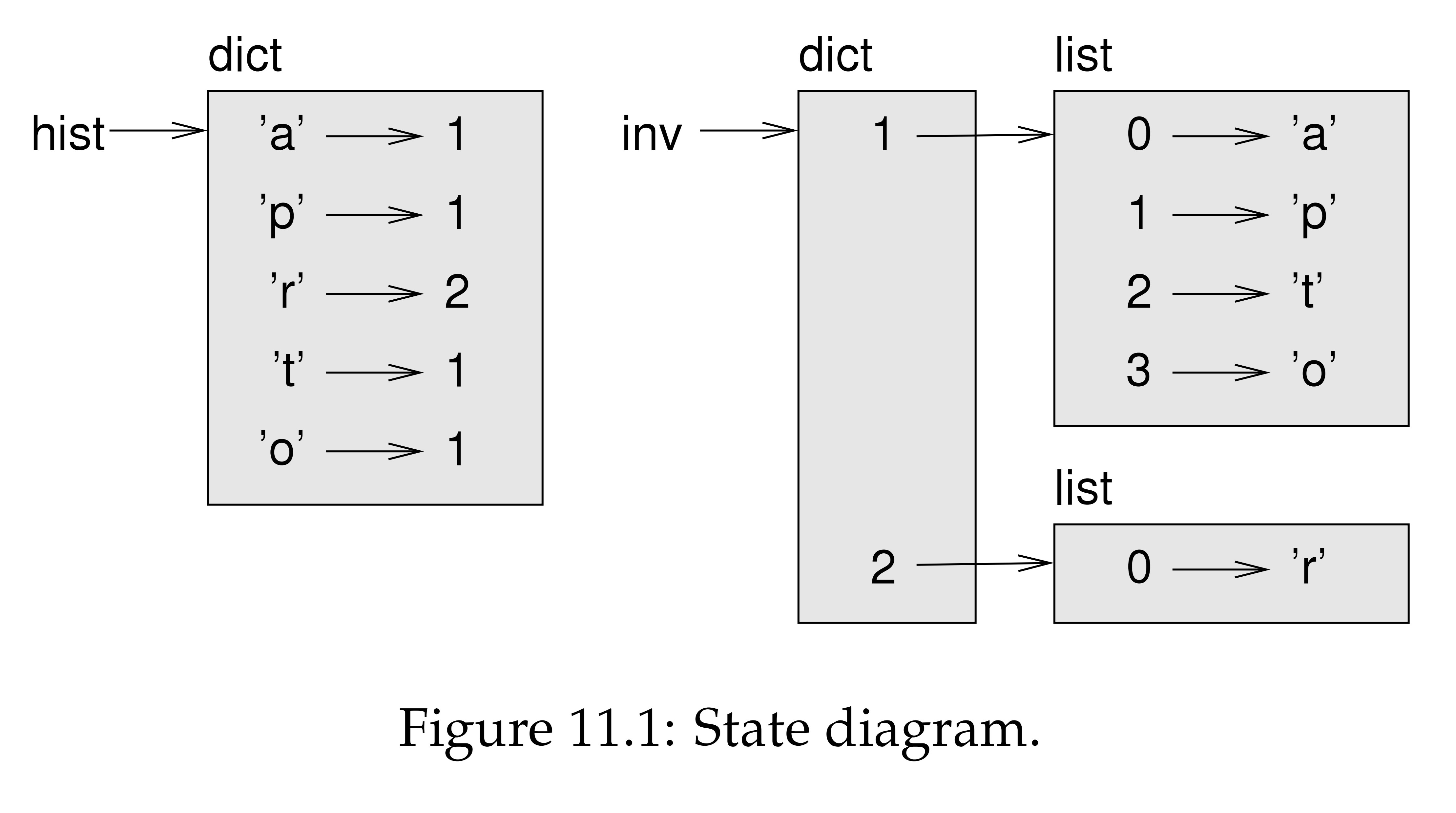 figure11.1.jpg