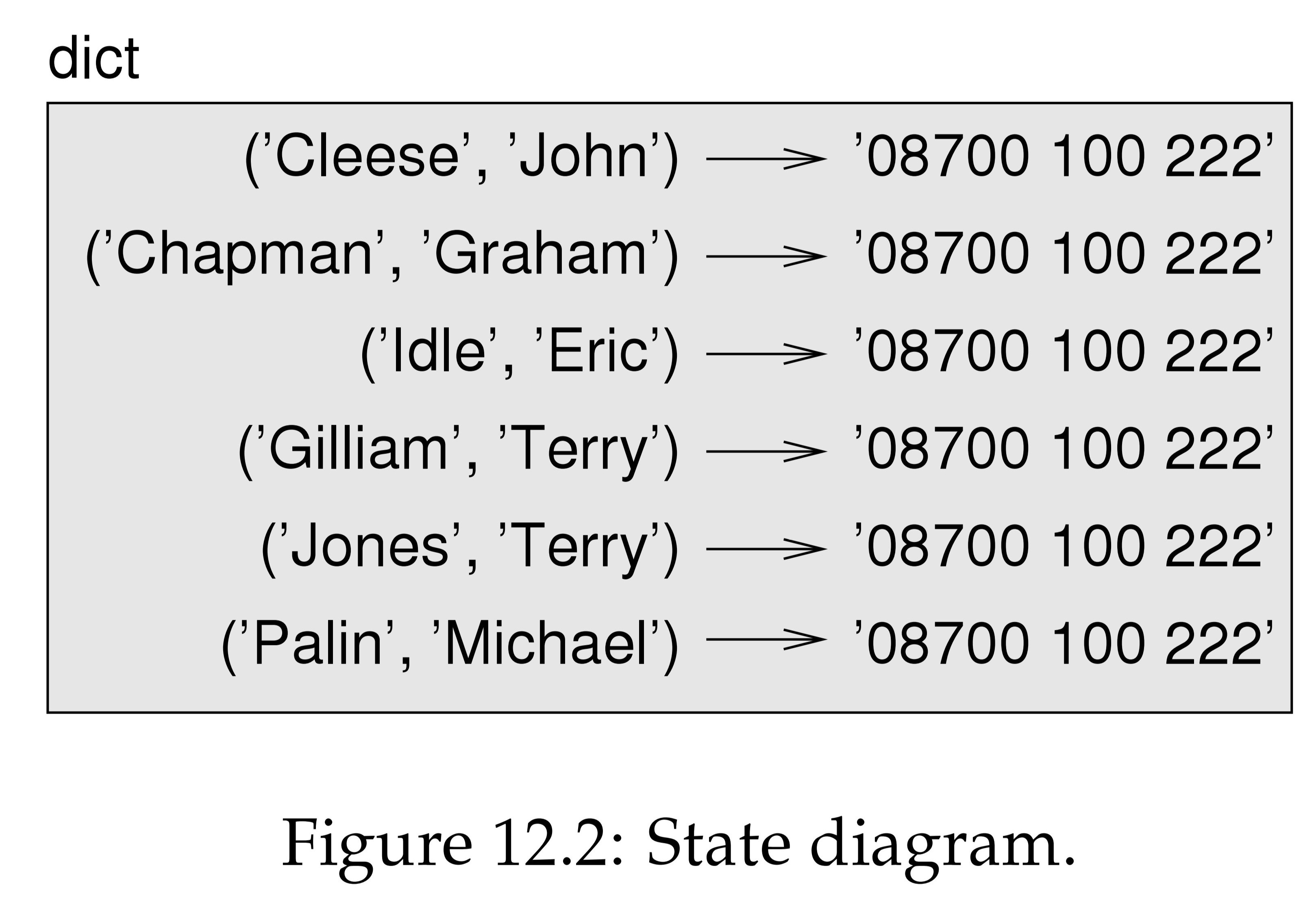 figure12.2.jpg