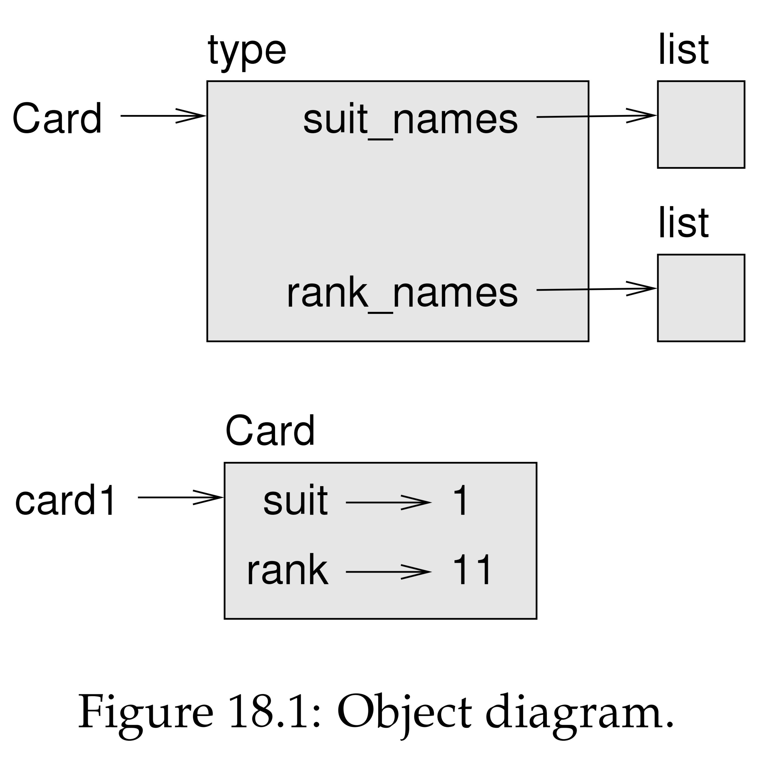 figure18.1.jpg