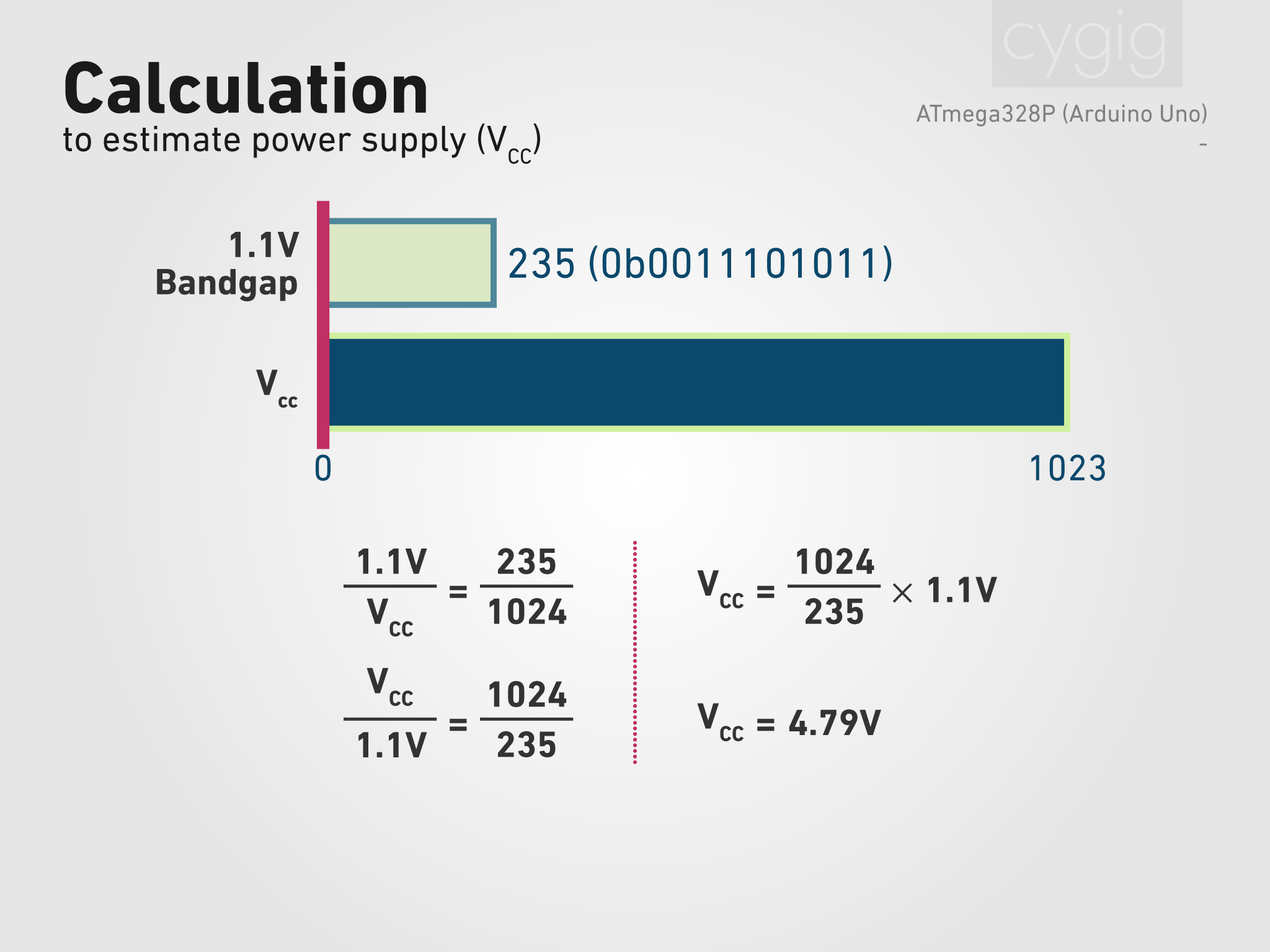 Calculation.jpg