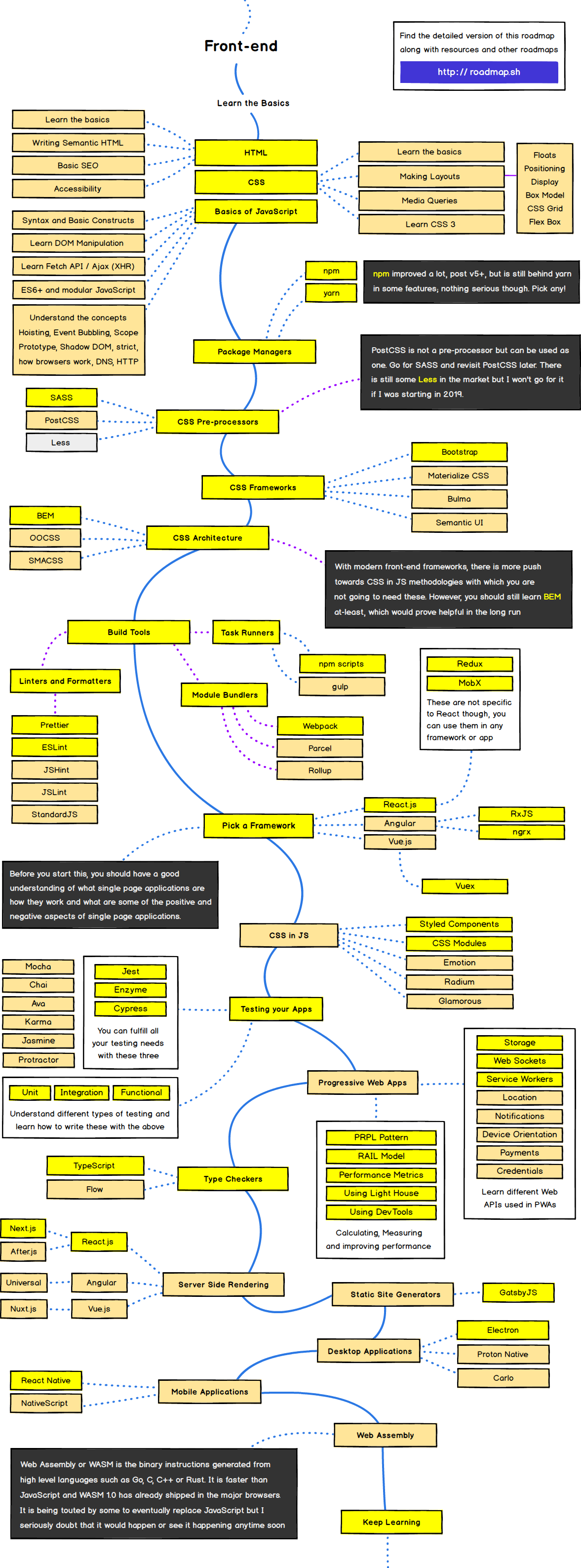 frontend.png