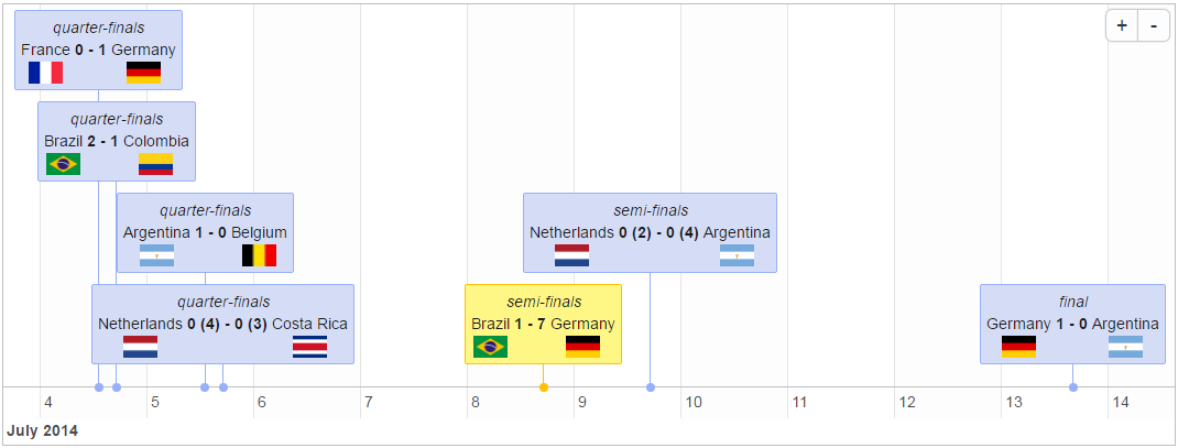 worldcup.png