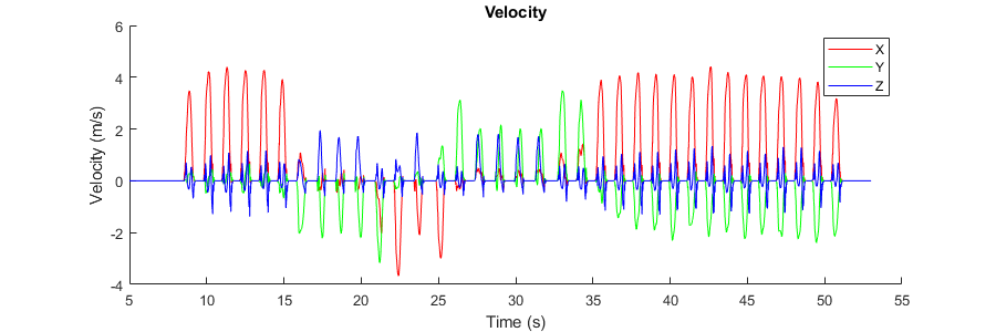 2_2_matlab.png