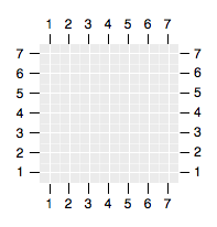axes-open-minor-labels