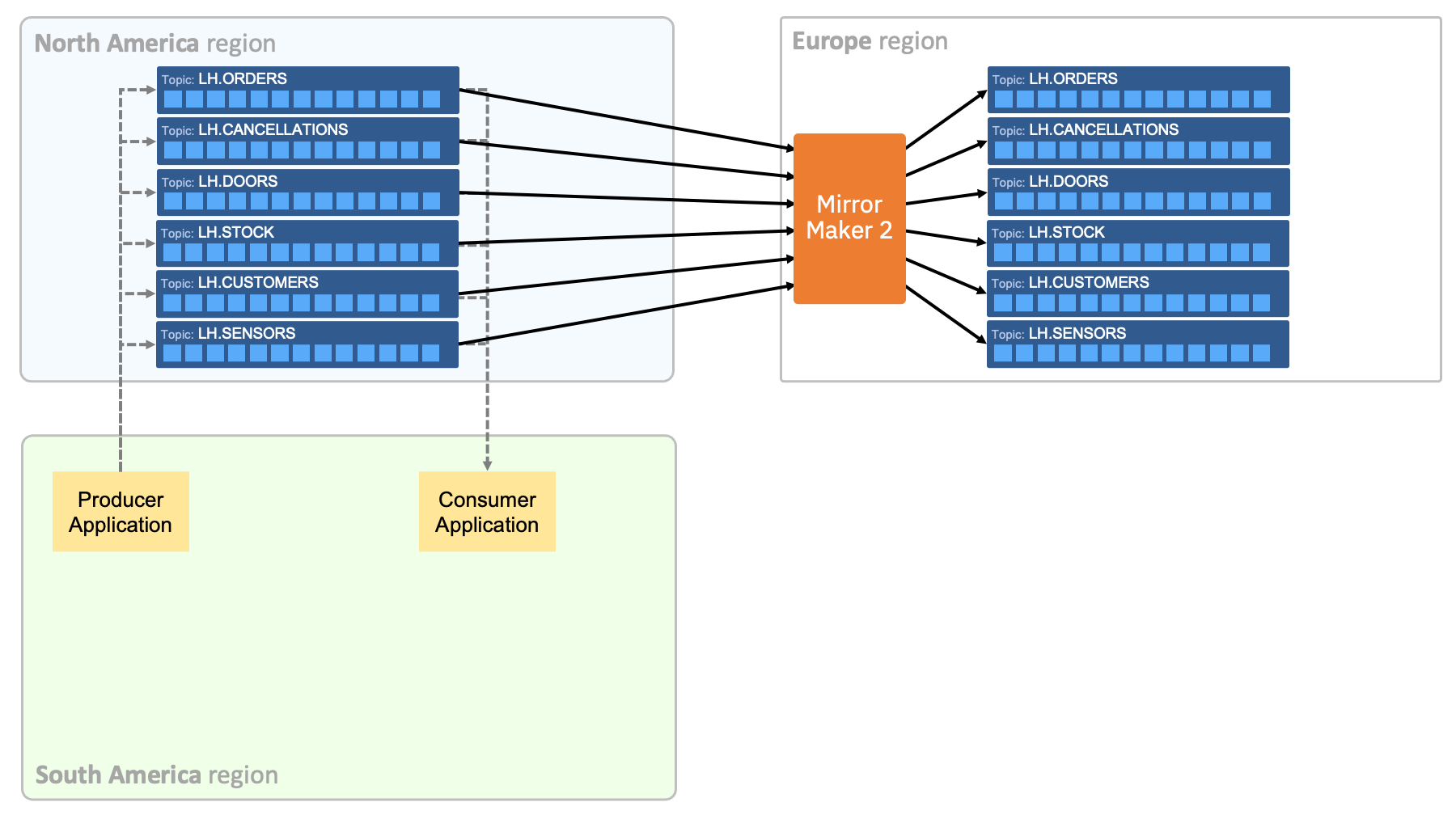 diagram.png