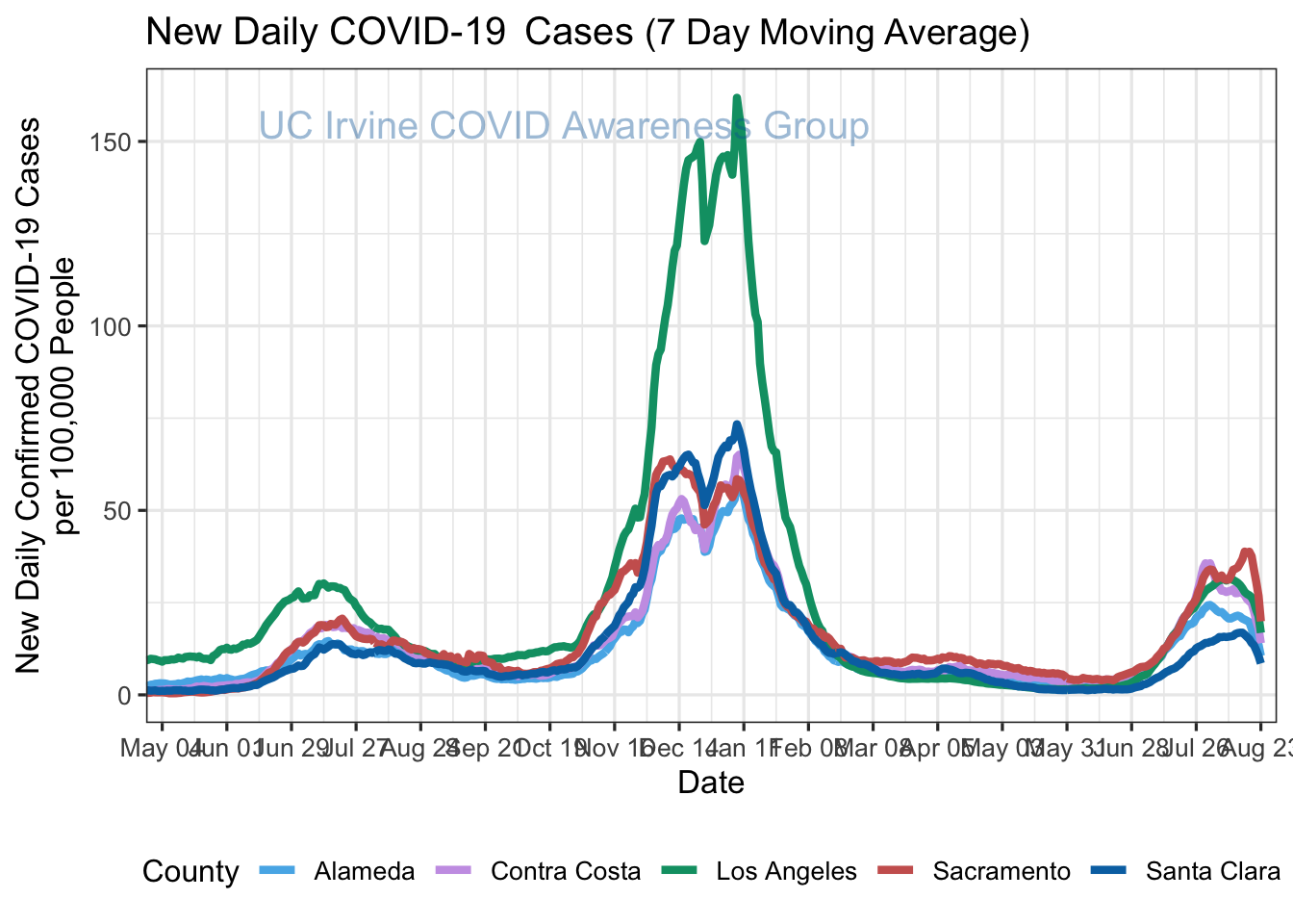 cases_plot-1.png