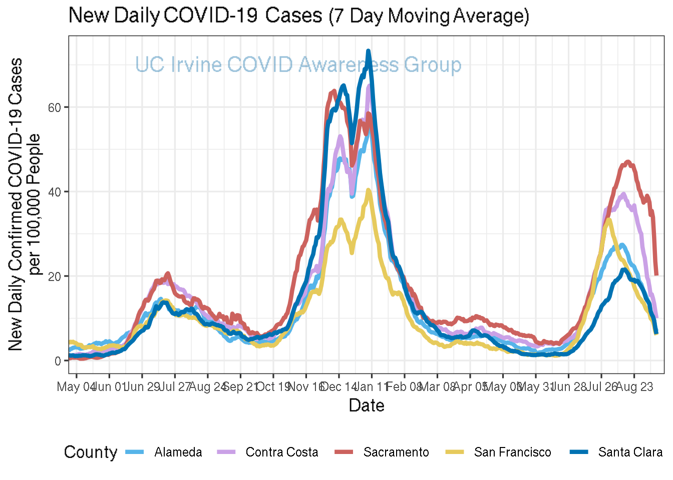 cases_plot-1.png