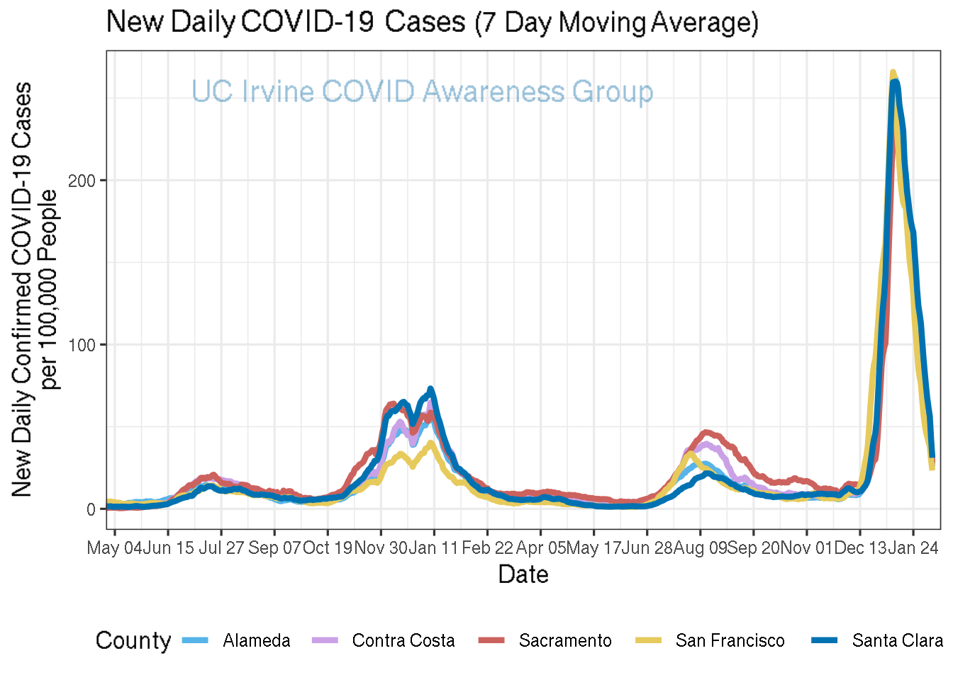 cases_plot-1.png