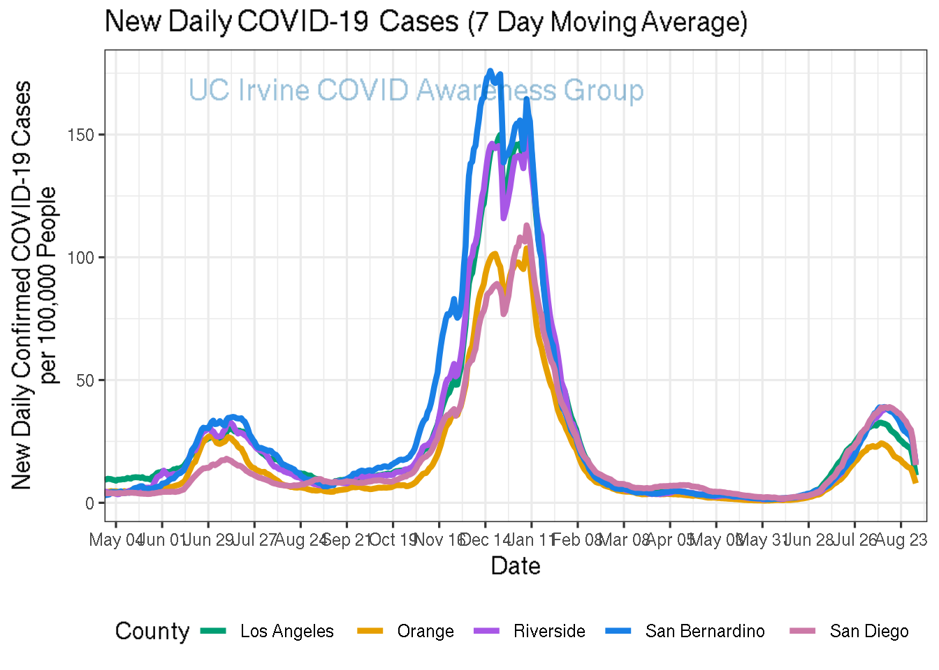 cases_plot-1.png