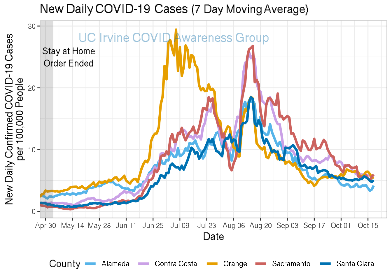 cases_plot-1.png