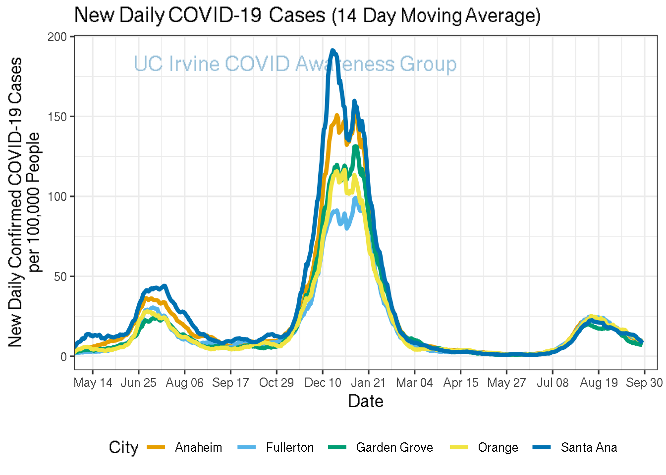 cases_plot-1.png